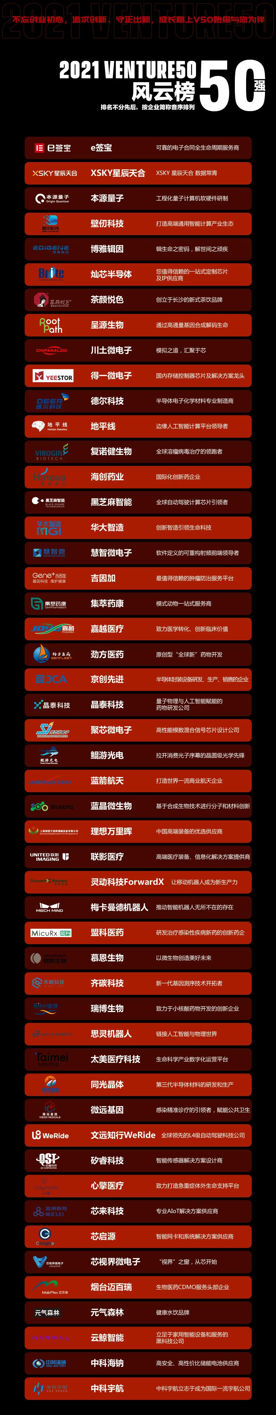 風云榜.jpg